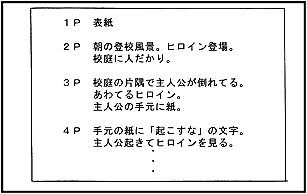 ストーリーの構成方法とチェックポイント_03