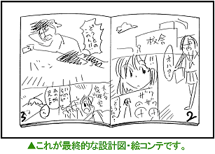ストーリーの構成方法とチェックポイント_04